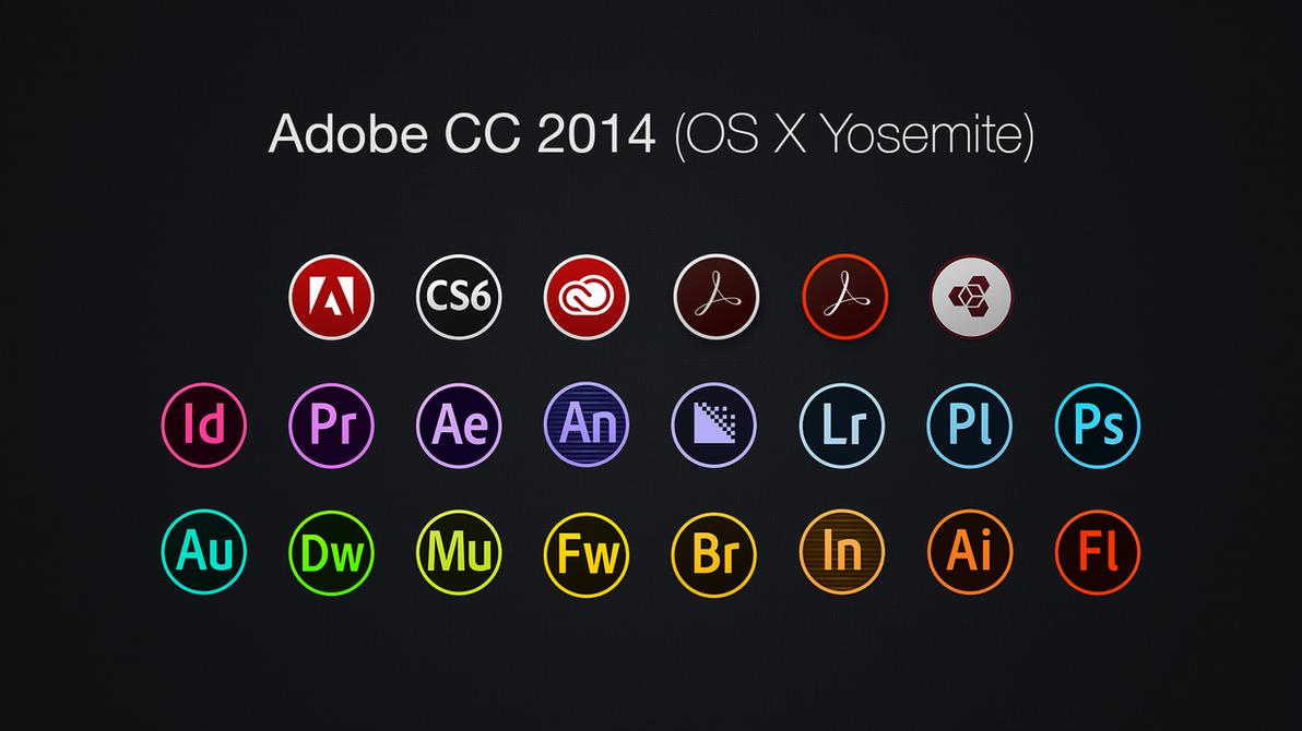 Adobe Bridge CC (free version) download for Mac OS X